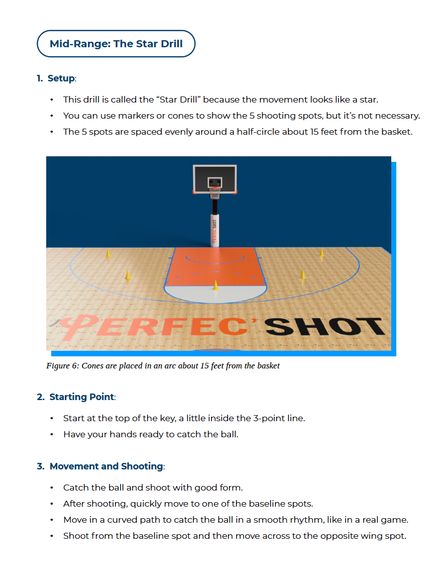 Player Performance Guide: Your Shooting Drills to Dominate