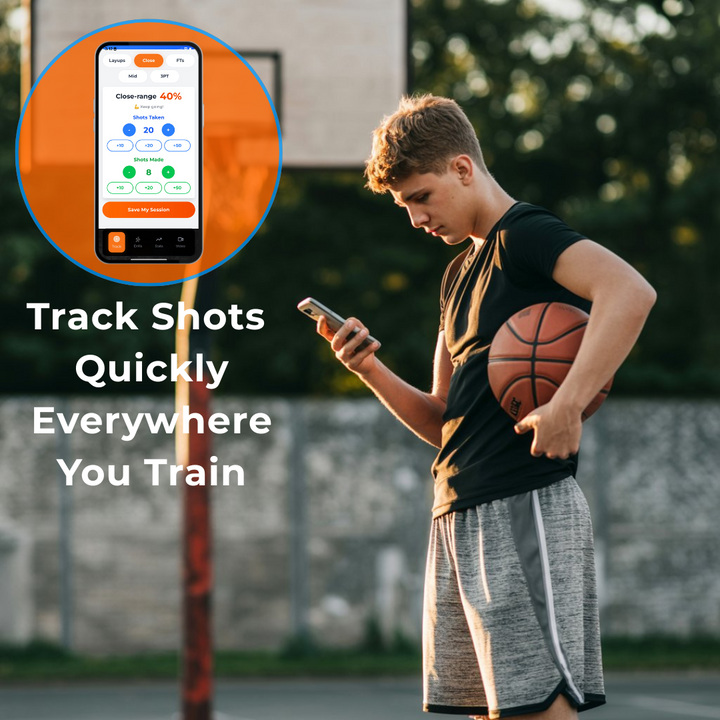 Performance Tracker