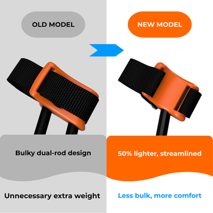 Perfec'Shot One Adjustable