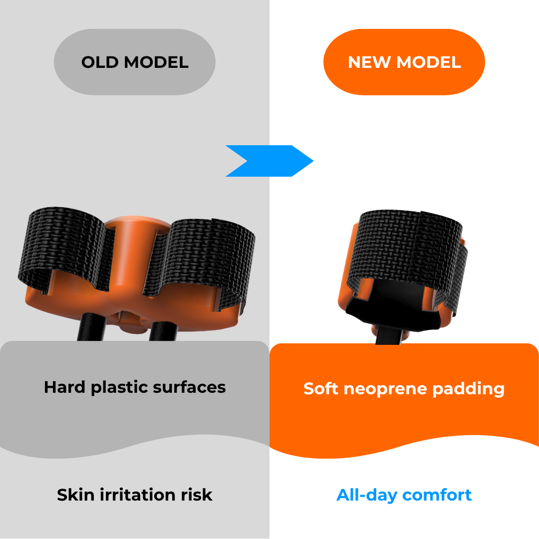 Perfec'Shot One Adjustable