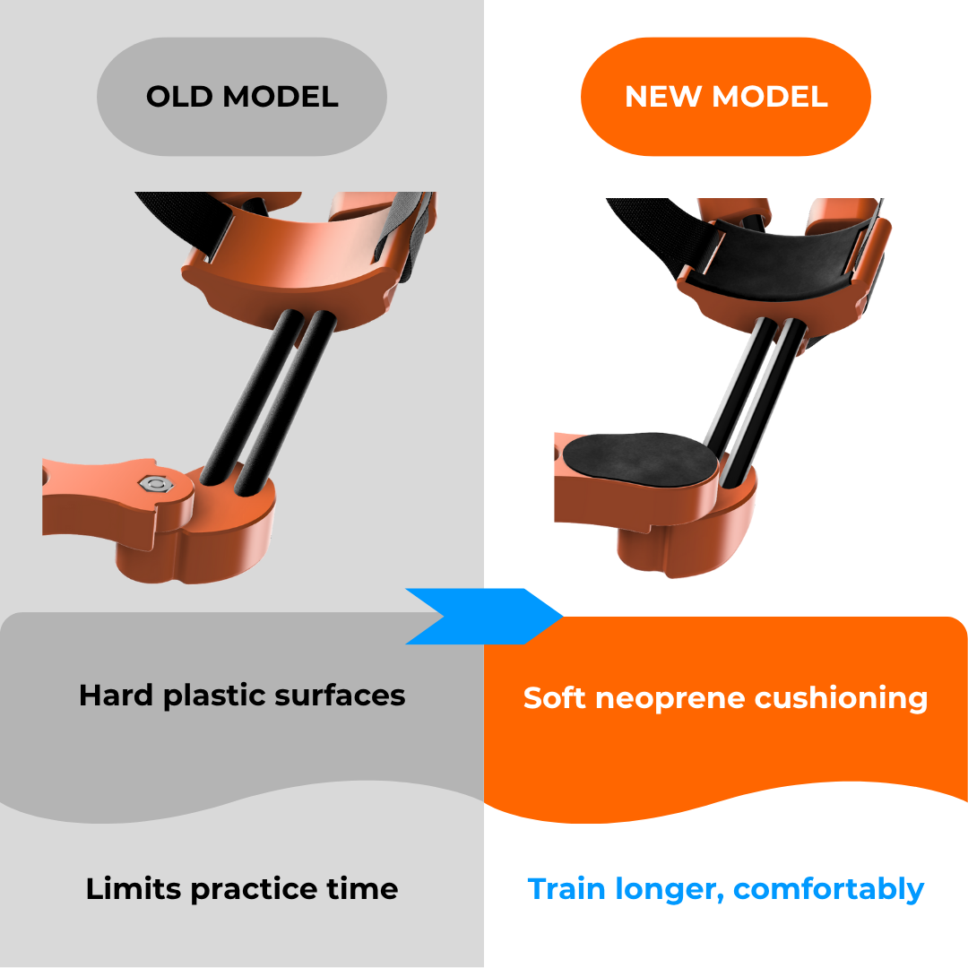 Perfec'Shot One Adjustable