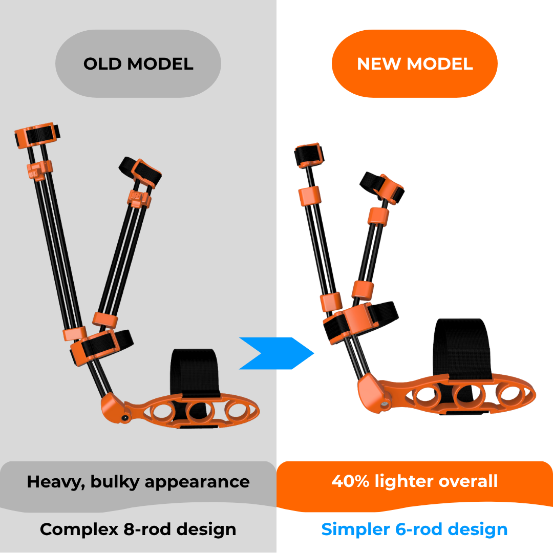 Perfec'Shot One Adjustable