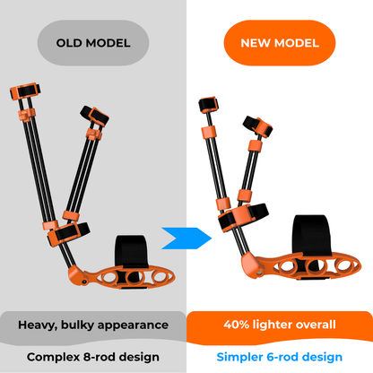 Perfec'Shot One Adjustable