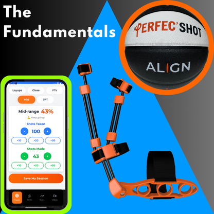 The Fundamentals