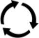 Shooting aid durability